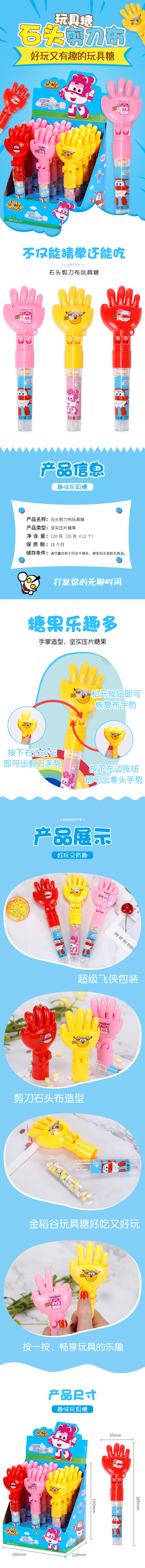 详情页