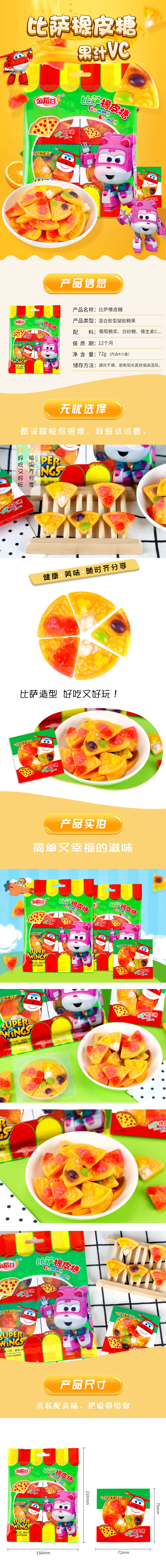 比萨详情页